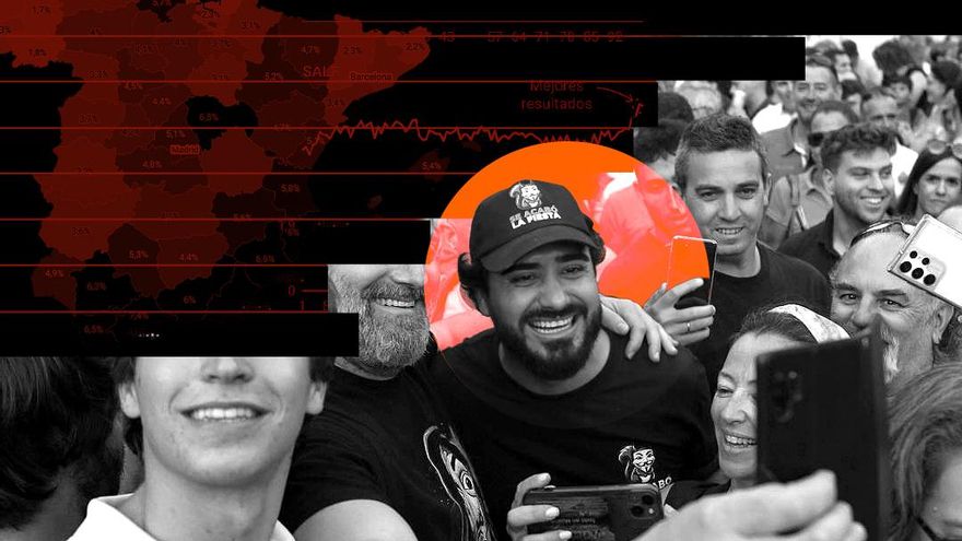 La Fiscalía pide al Supremo que Alvise sea imputado por difamar a un diputado del PSOE