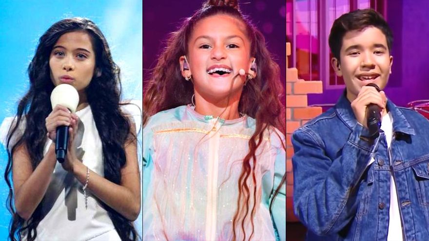 RTVE detalla los costes de las tres últimas ediciones de Eurovisión Junior