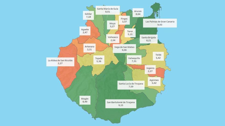 ITCanarias de los municipios de Gran Canaria (2019)