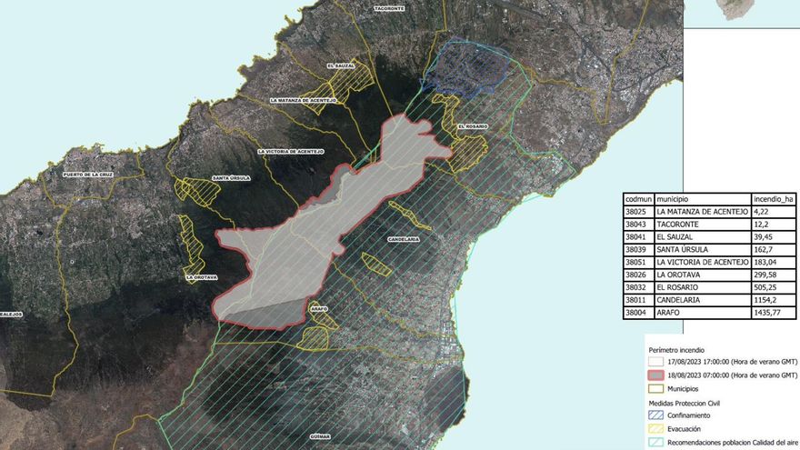 Follow the last hour of the fire in Tenerife