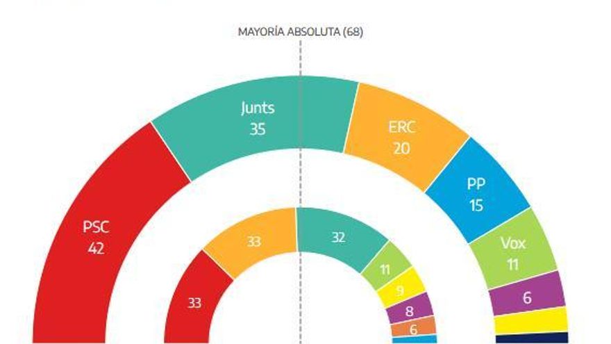 Captura de pantalla 2024 05 12 215119