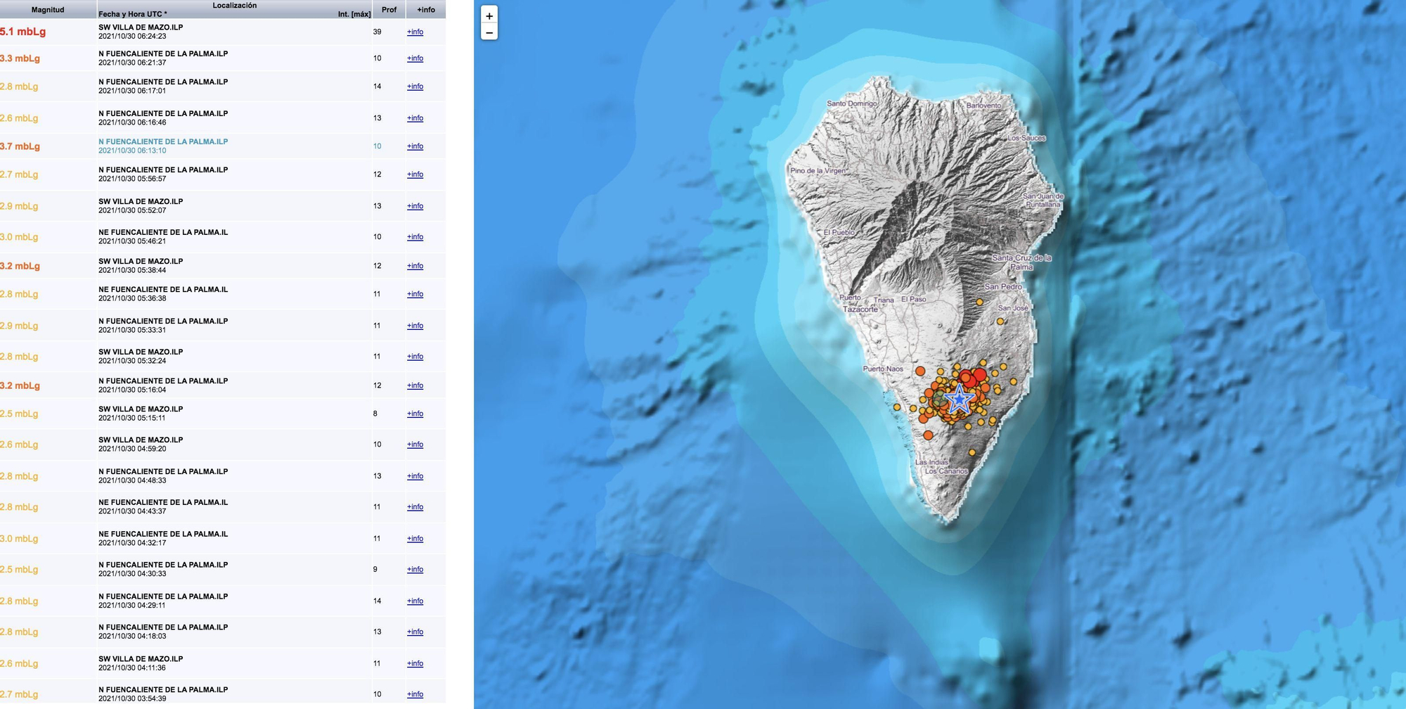Relación de los últimos terremotos registrados en La Palma y mapa en el que indica el  punto donde han sido localizados.