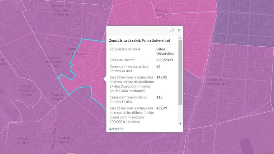 Incidencia de Covid-19 en Malasaña, a 6 de octubre | COMUNIDAD DE MADRID