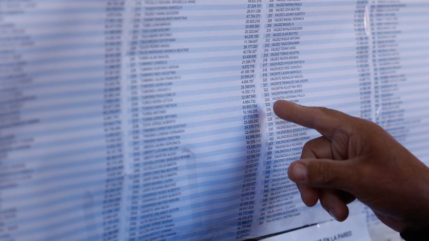 Argentina no reimprimirá papeletas para votar pese a cambio en la lista del oficialismo