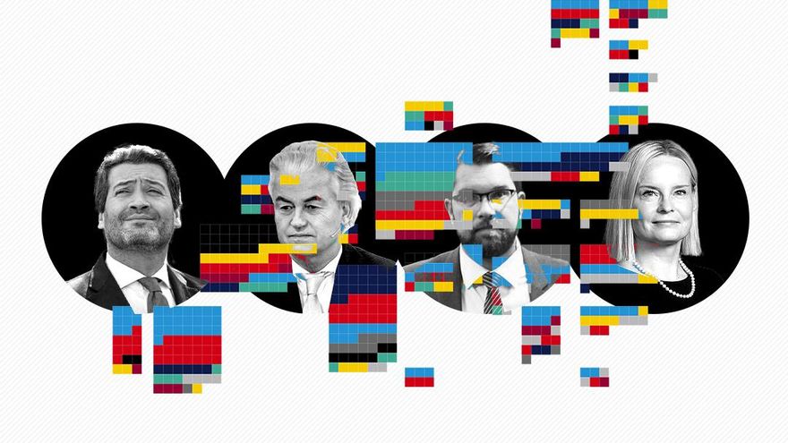 El odio no crece en toda Europa: por qué se desploma la extrema derecha en algunos países