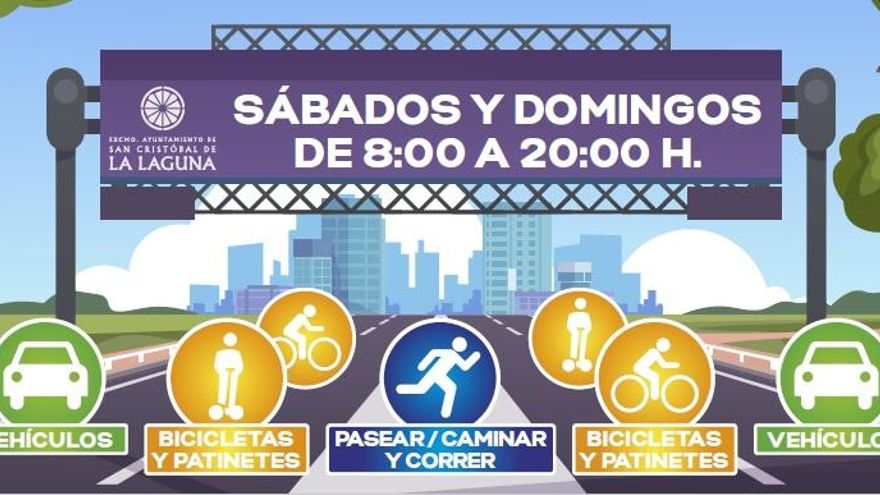 Esta iniciativa seguirá vigente mientras dure el estado de alarma.