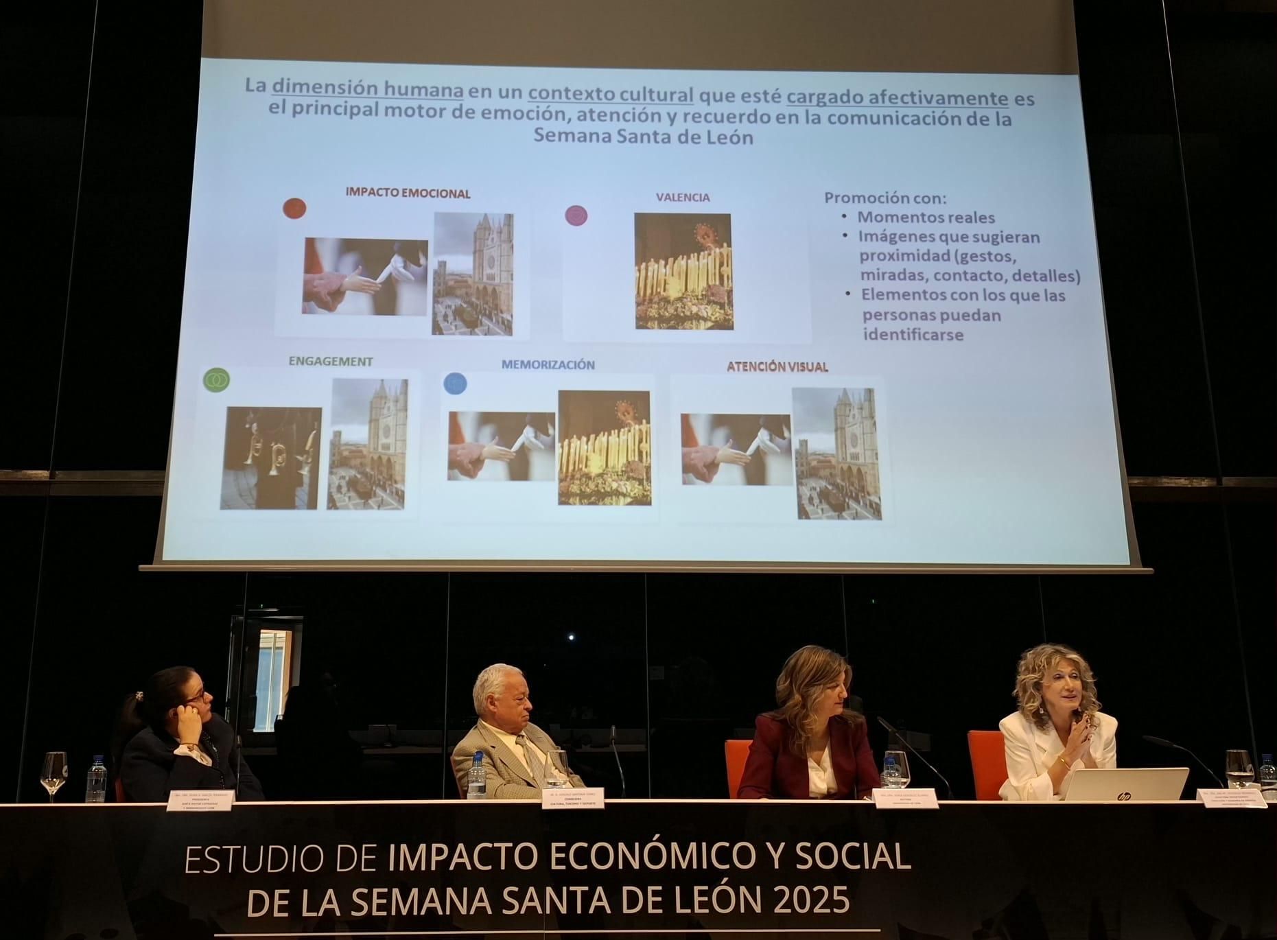 Momento de la presentación del estudio de impacto de la Semana Santa elaborado por la Universidad de León.