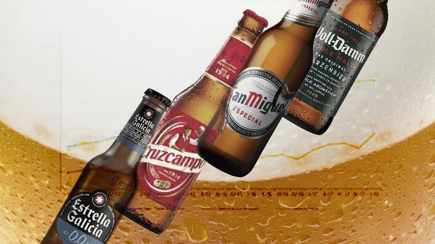 San Miguel, Estrella Galicia, Cruzcampo y Damm por el mundo: las cerveceras tiran de exportaciones para animar sus ventas