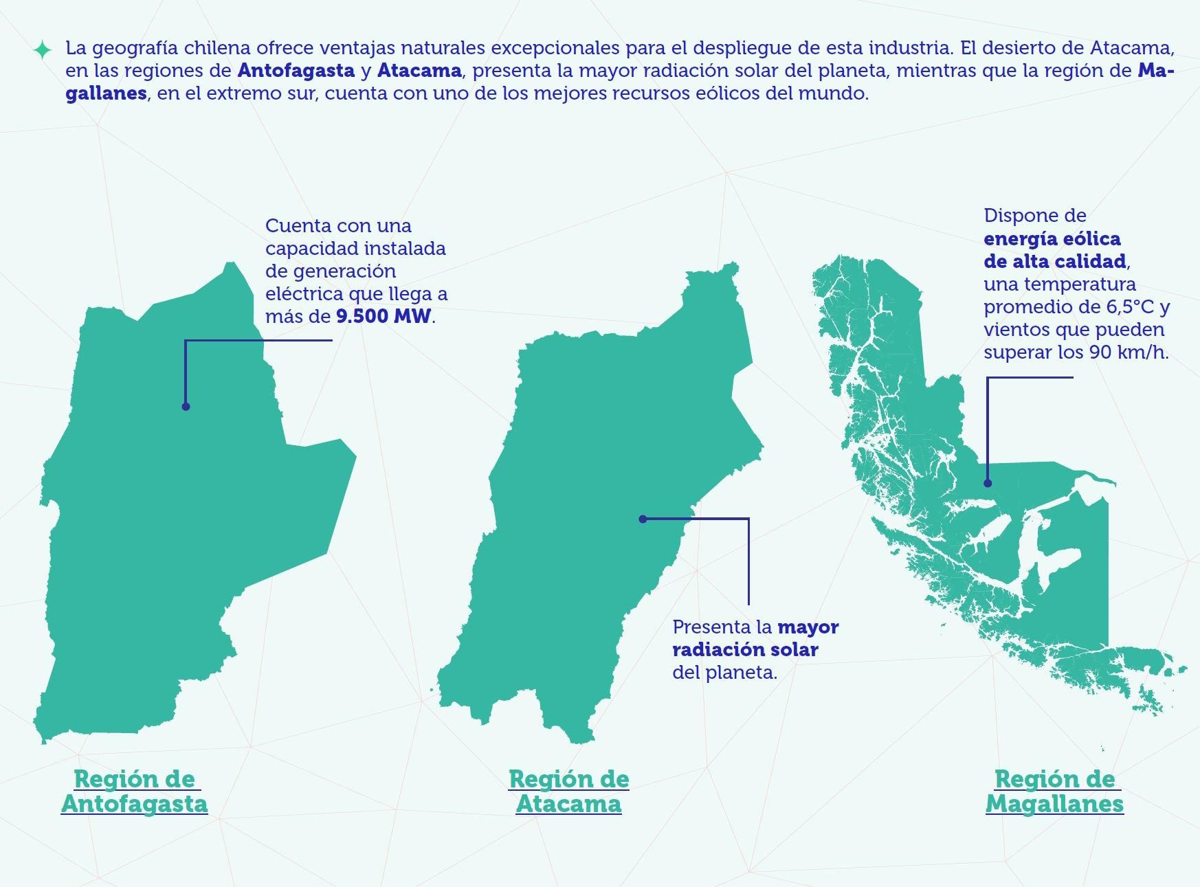 Antofagasta es el foco del gobierno para atraer inversiones de data centers. También se promociona a Atacama y Magallanes en la nueva guía de inversiones, aunque anteriormente se había mencionado Valparaíso, donde ya está Scala y llegará el cable submarino de Humboldt.