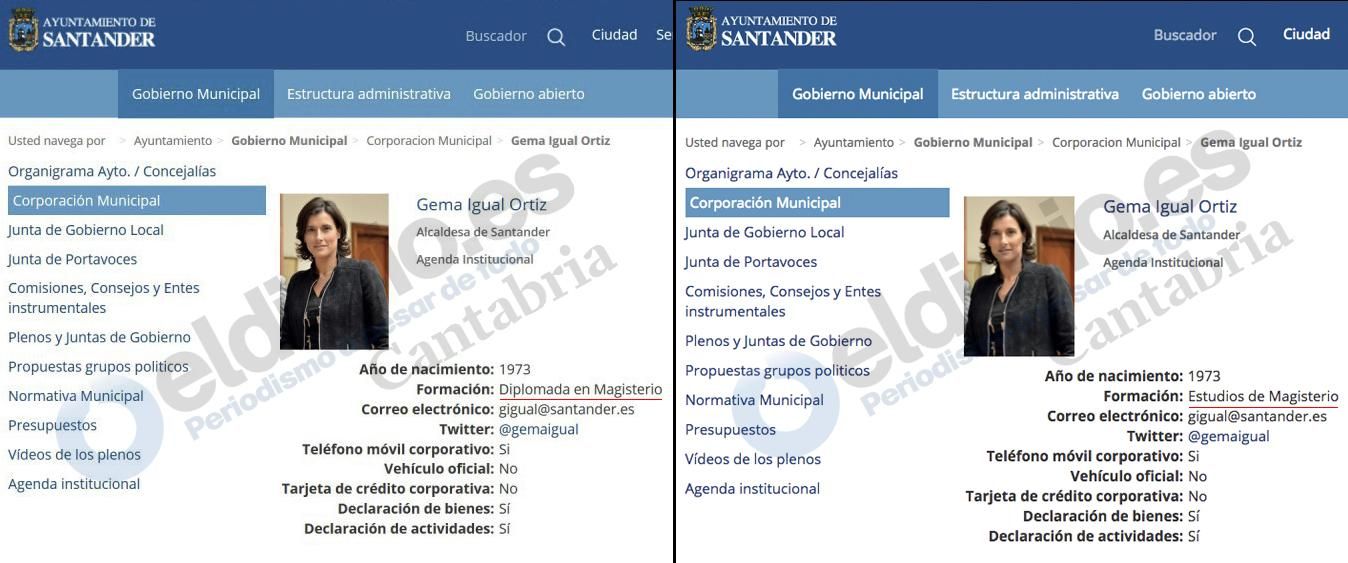 Gema Igual falseó su currículum: pasó de diplomada en Magisterio a tener estudios en Magisterio.