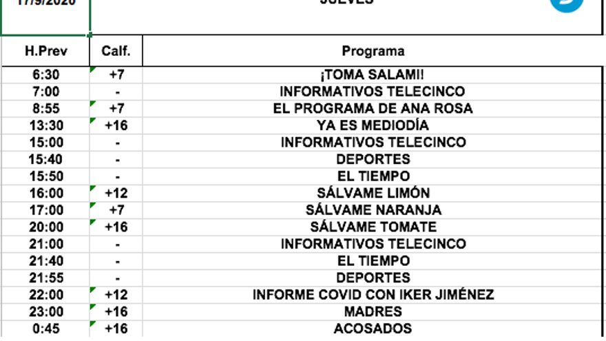 Programación de Telecinco para este jueves 17 de septiembre