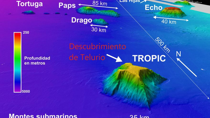 Montes submarinos de Canarias