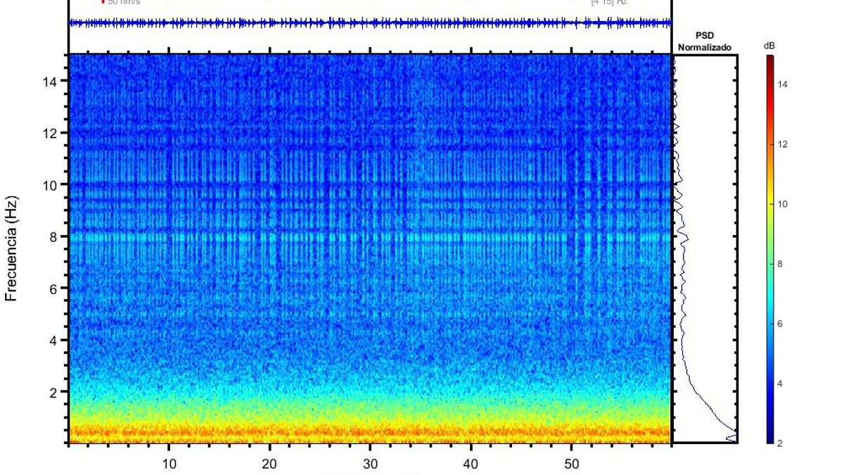 Tenerife experiences 700 minor tremors in its sixth seismic swarm since 2016.