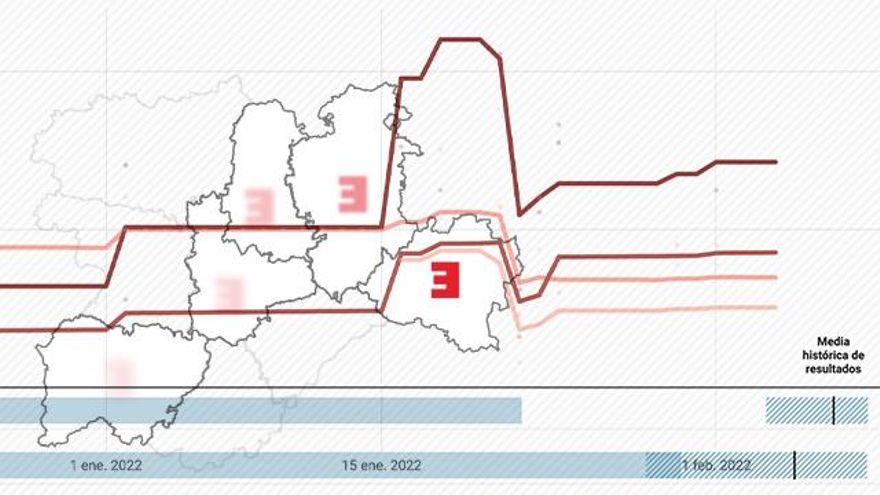 Soria Ya capitaliza el 50% de los votos de España Vaciada en Castilla y León y logra dos o tres escaños, según las encuestas