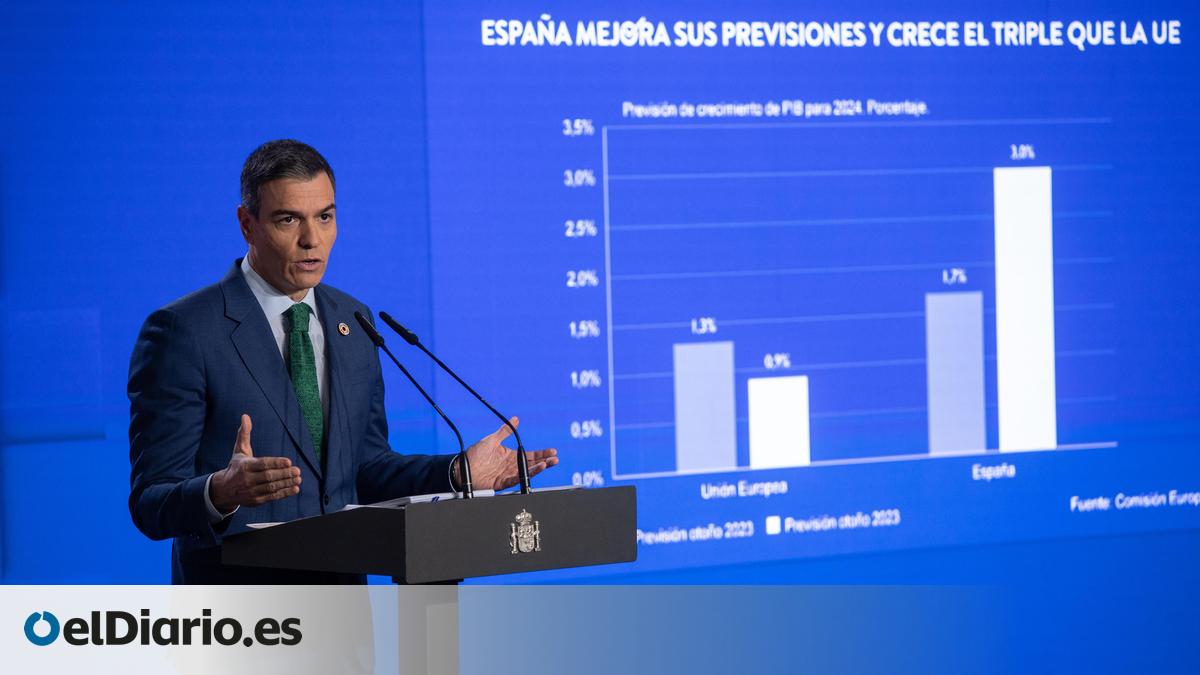 El Gobierno prorroga el impuesto temporal a las energéticas por decreto ...