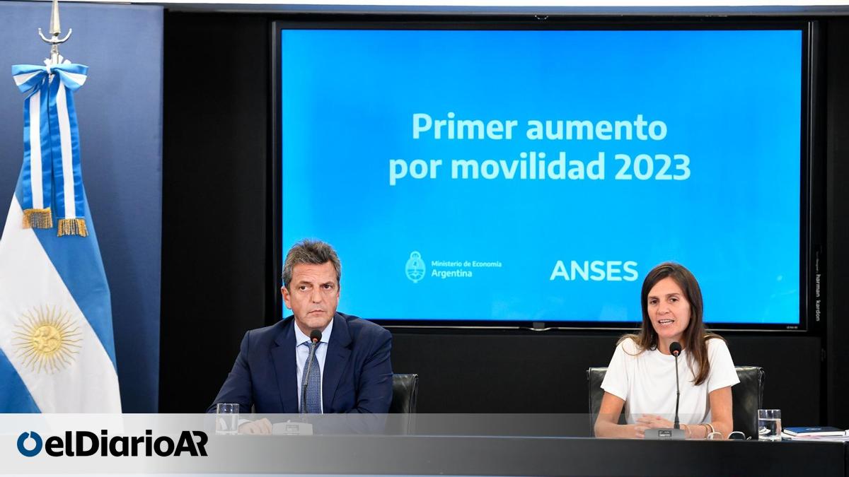 Jubilados y pensionados recibirán un aumento del 17,4% y un bono de $15 ...