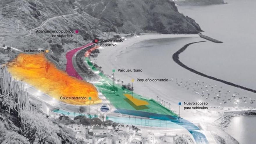A hotel and a commercial building: the city council's project for Las Teresitas beach in Santa Cruz de Tenerife