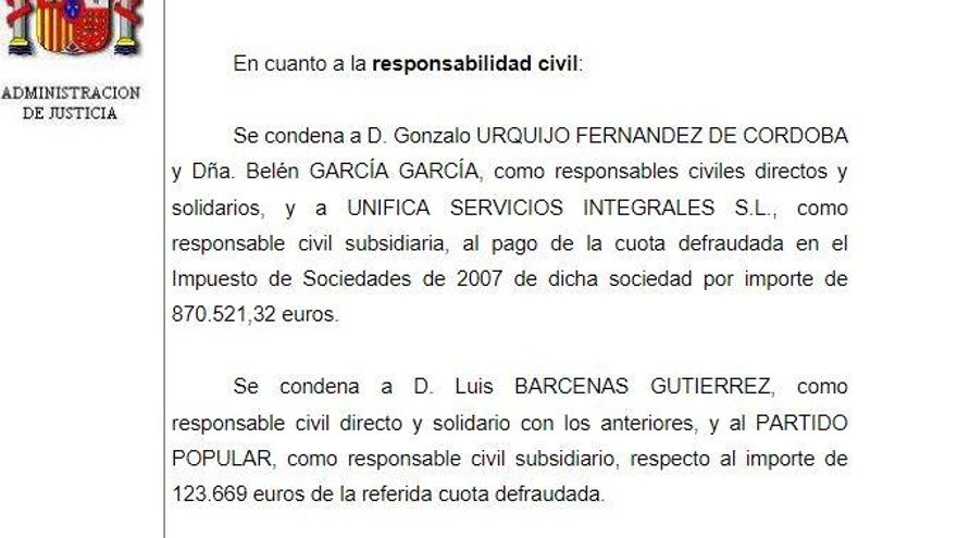 Sentencia de la Audiencia Nacional