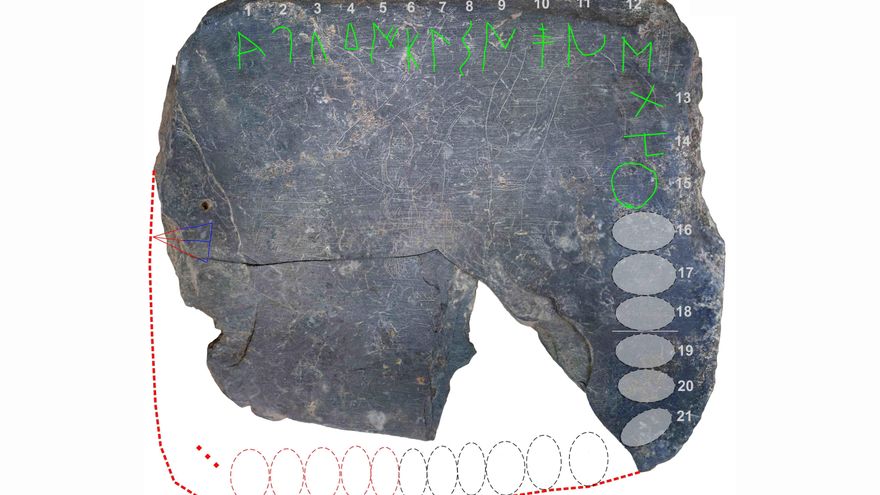 La escena de guerreros del Turuñuelo esconde un inesperado secreto: un nuevo abecedario paleohispánico