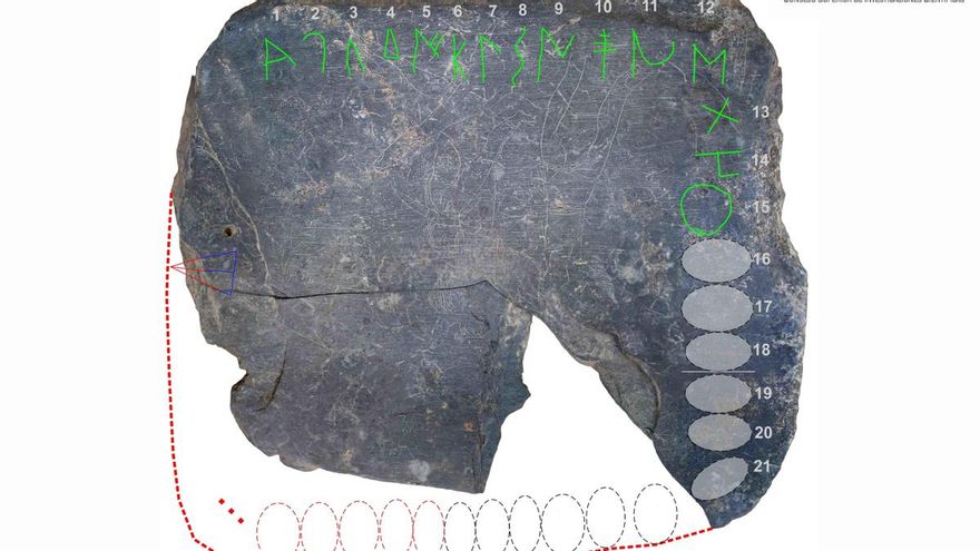 La escena de guerreros del Turuñuelo esconde un inesperado secreto: un nuevo abecedario paleohispánico