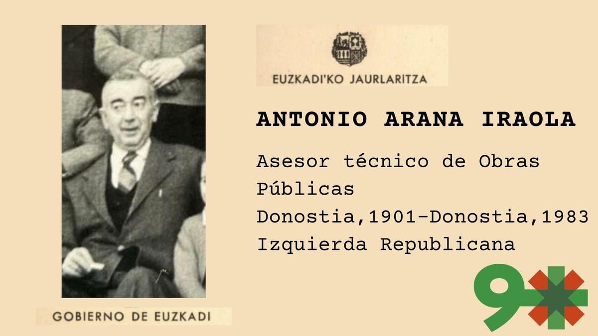 Antonio Arana Iraola, asesor técnico del Departamento de Obras Públicas del Gobierno de Euzkadi