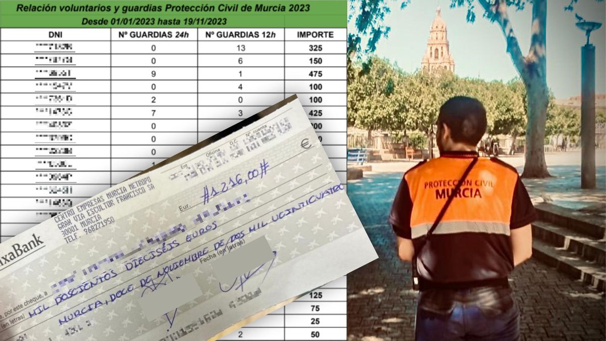 Cheques "sin justificar" y becas bajo sospecha: la batalla de dos voluntarios de Protección Civil contra el Ayuntamiento de Murcia