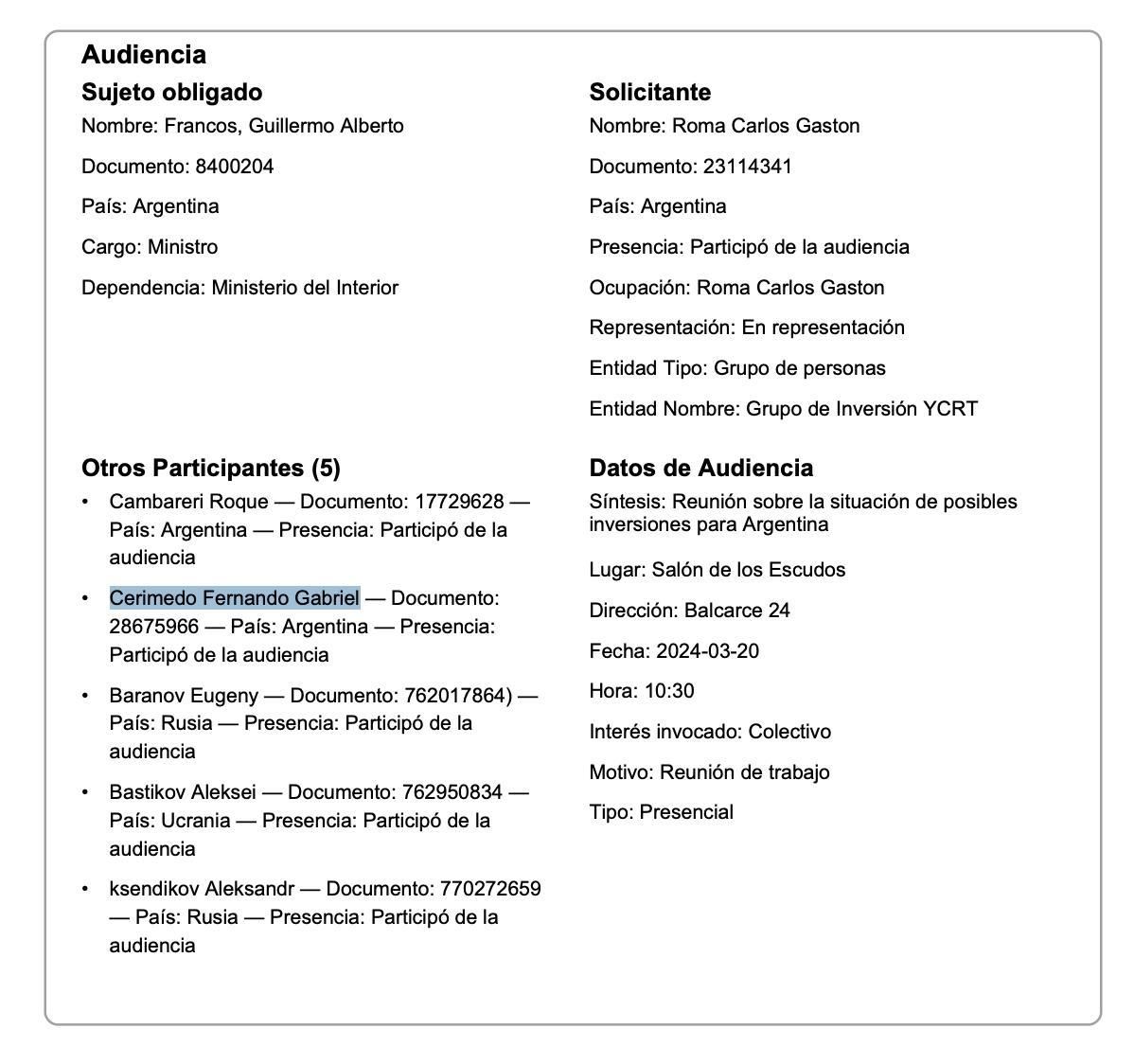 El registro de la reunión de Cerimedo con Francos, dos ciudadanos rusos, un ucraniano y otros argentinos.