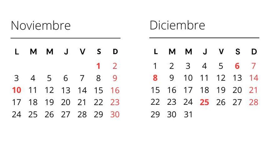 Calendario laboral Comunidad de Madrid 2025: Festivos, puentes y Semana Santa