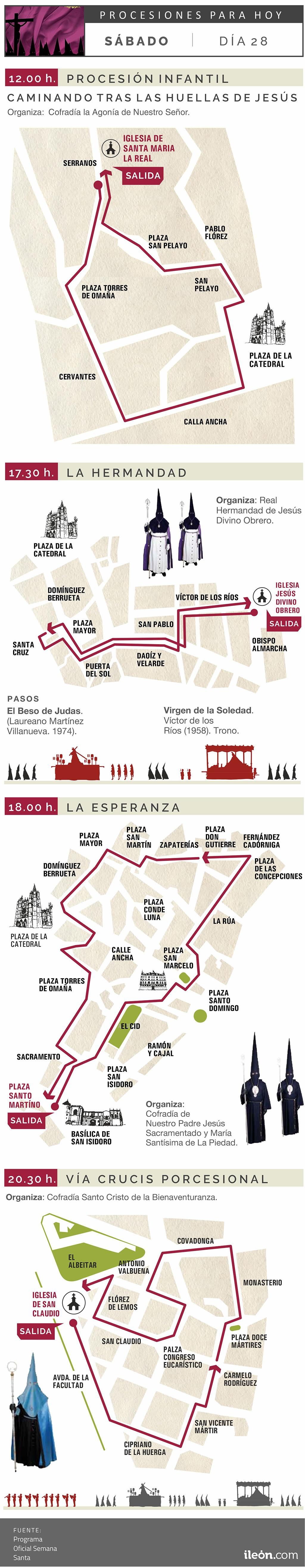 Procesiones del Sábado de Pasión de la Semana Santa de León 2026.