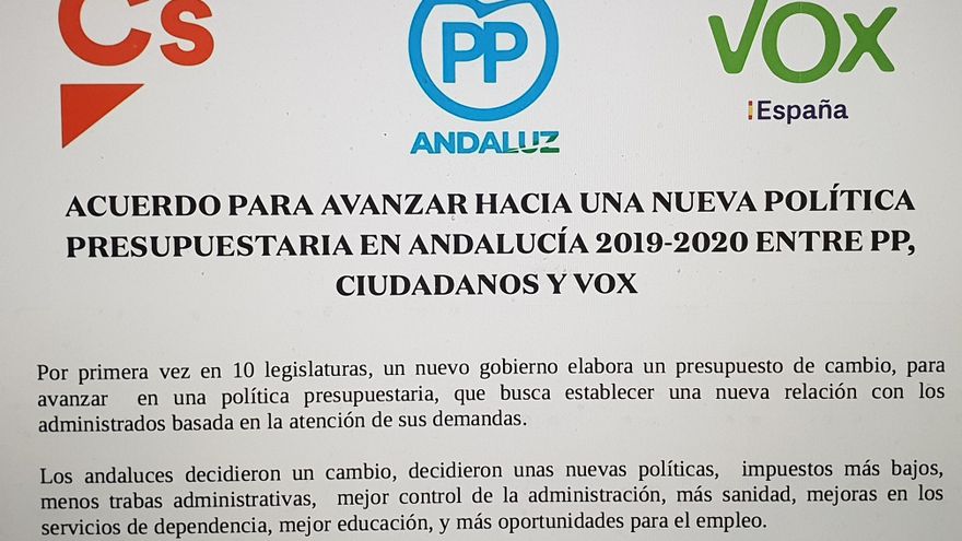 El acuerdo presupuestario pactado y firmado por PP, Ciudadanos y Vox en Andalucía el pasado 13 de junio.