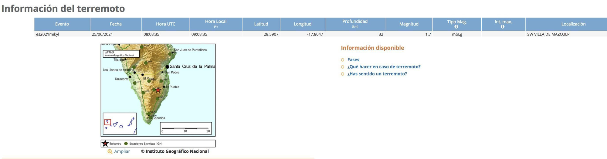 Datos del segundo terremoto registrado por el IGN en  este viernes el municipio de Villa de Mazo.