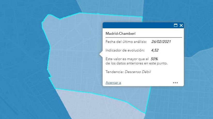 Presencia de SARS-CoV-2 en las aguas del distrito de Chamberí a 26  de febrero