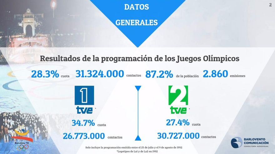 Informe Barlovento Barlona 92 - 01