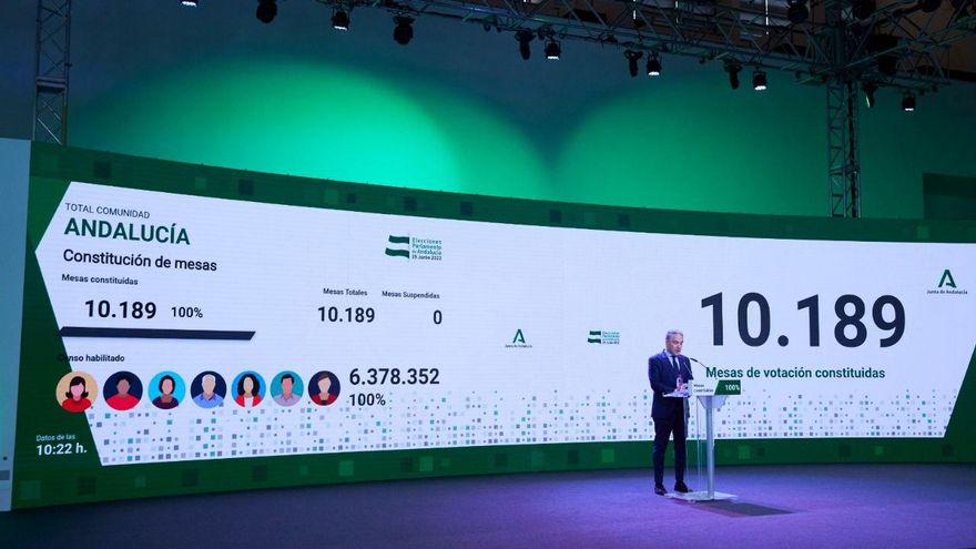 Elías Bendodo, en el Centro de Datos