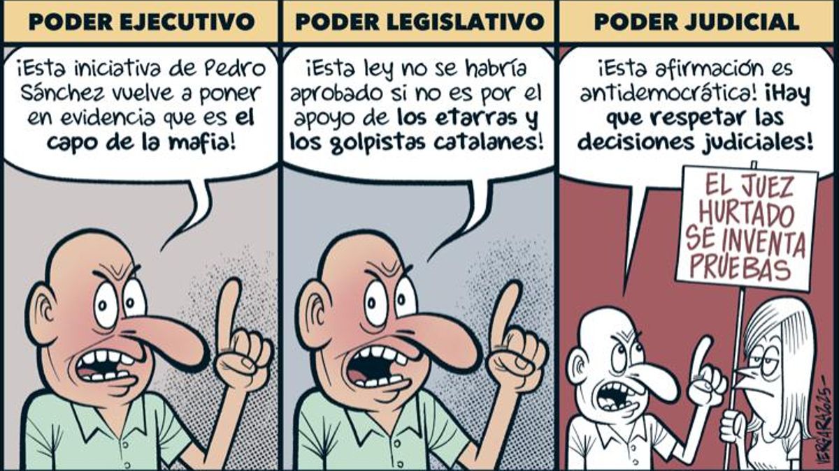 Manual de uso de los tres poderes