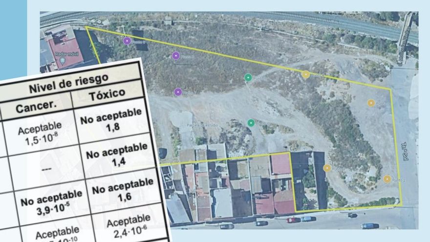 Cartagena compró a sabiendas un solar con niveles peligrosos de metales pesados: “Han querido hacer casas para pobres”