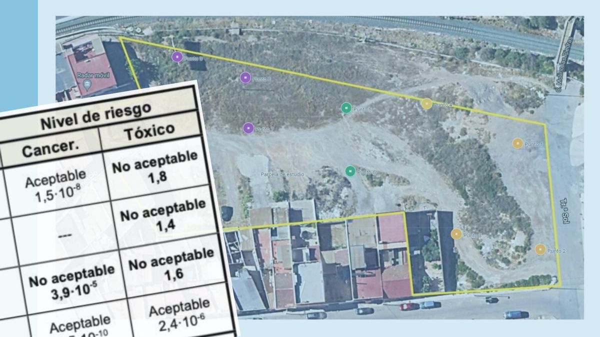 Cartagena compró a sabiendas un solar con niveles peligrosos de metales pesados: “Han querido hacer casas para pobres”