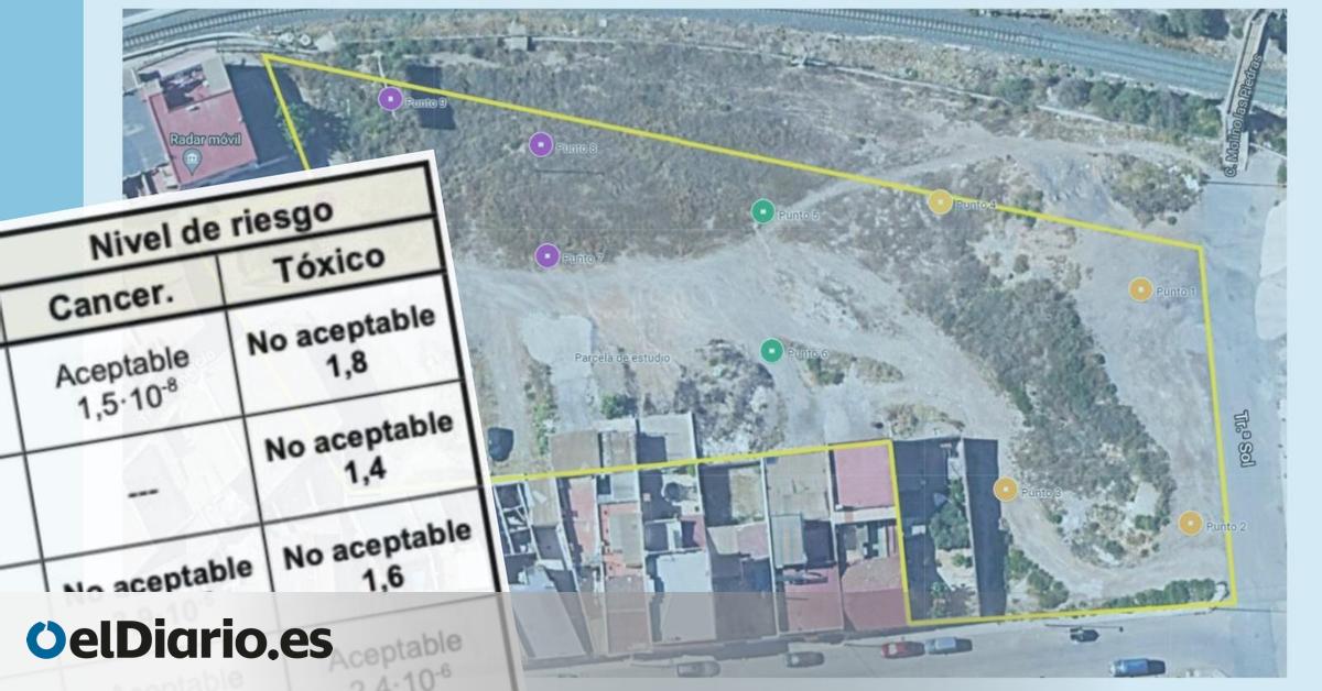 Cartagena compró a sabiendas un solar con niveles peligrosos de metales pesados: “Han querido hacer casas para pobres”