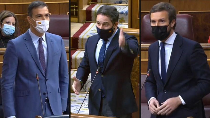 Una moción a favor de aumentar la tensión política