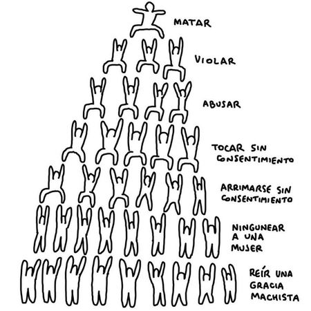 Viñeta de Javirroyo