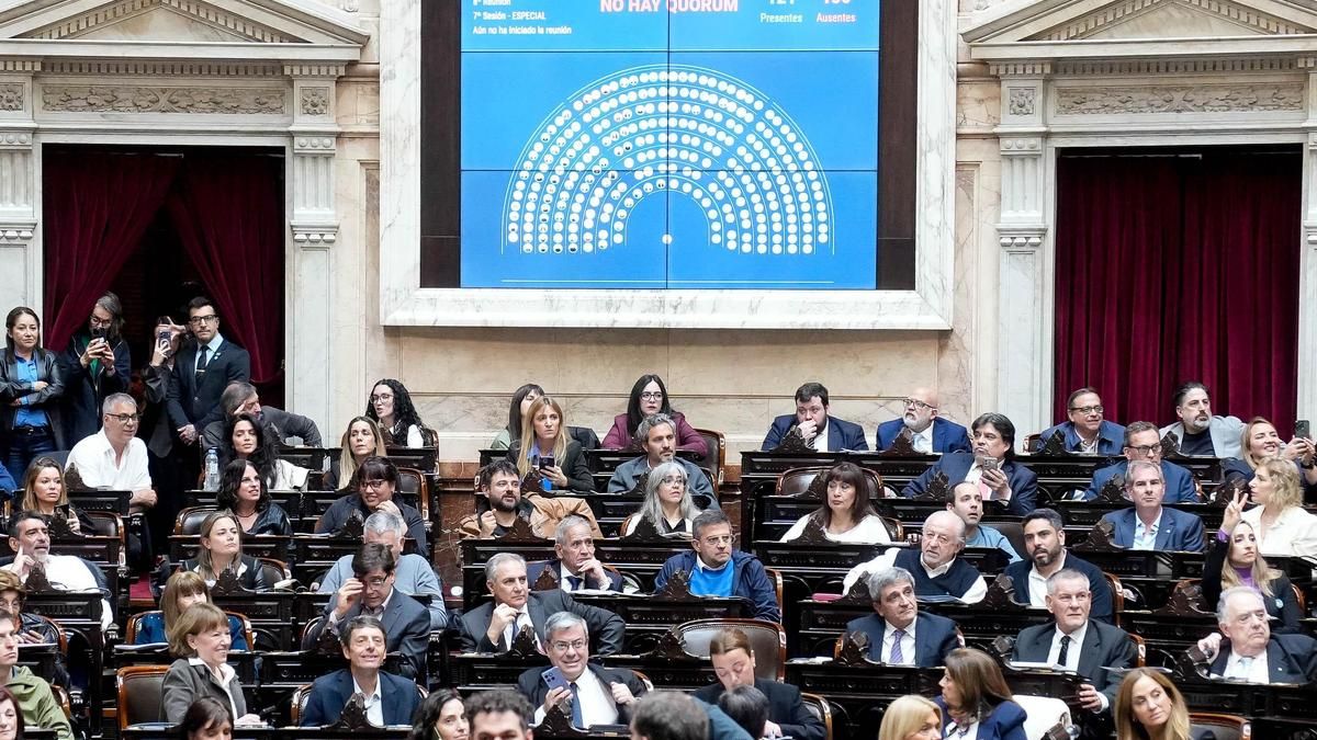 No hubo quórum: el Gobierno logró desactivar la sesión opositora para voltear el DNU 70