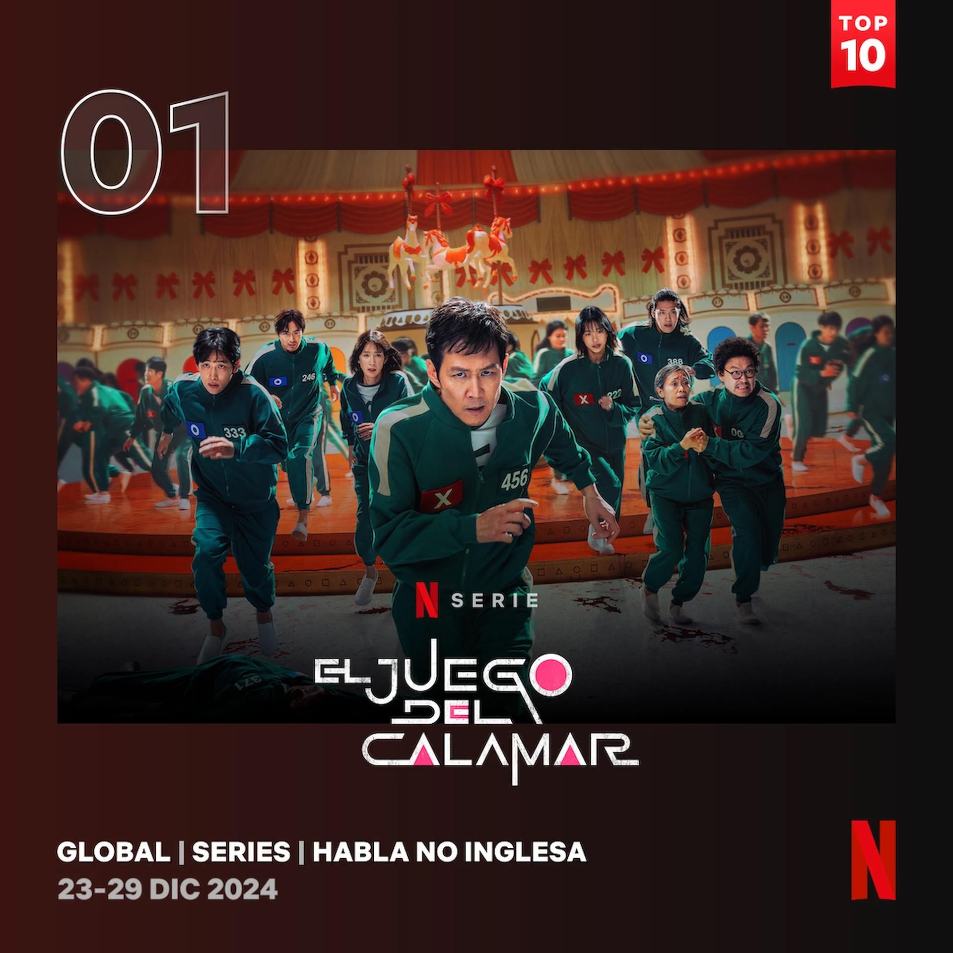 'El juego del calamar 2', a la cabeza del Top-10 de Netflix