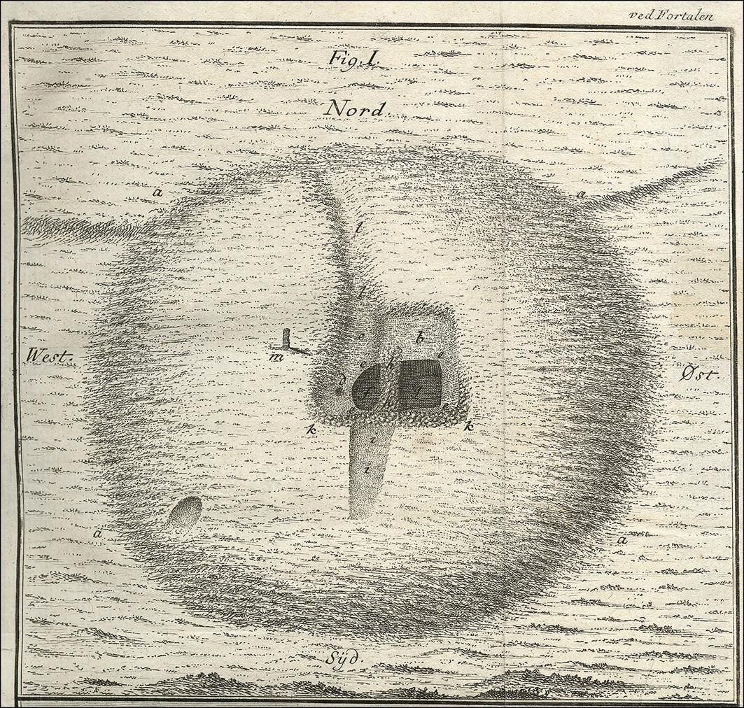 Dibujo del túmulo de Herlaugshaugen realizado por P.H. Sommerschild en 1780 (publicado en Suhm en 1784). Las letras señalan los distintos lugares de descubrimiento: d) la "ventilación"; h) muro de rocas; g) esqueletos y espada. El norte en el mapa corresponde en realidad al noreste.