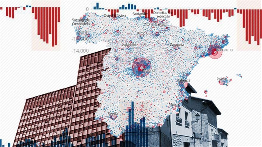 El mapa del mayor éxodo desde las grandes ciudades de la última década: así se ha movido la población en la pandemia