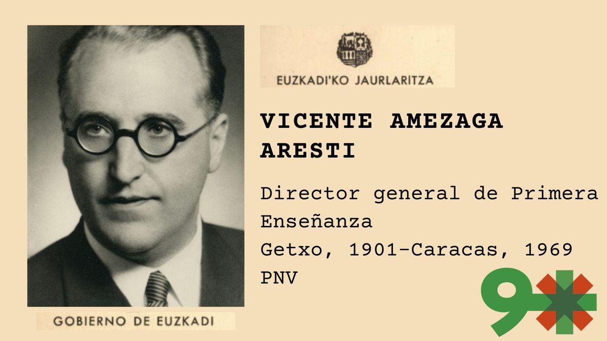 Vicente Amezaga Aresti, el 'jeltzale' que aprendió euskera con 17 años y creó escuelas para transmitir la cultura vasca