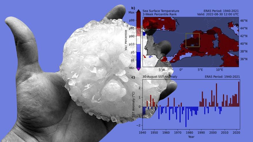 El cambio climático multiplica las tormentas de granizo gigante y potencialmente mortal