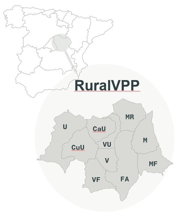 Proyecto RuralVPP busca implementar plantas virtuales de potencia para la integración inteligente de generación de energía renovable en entornos industriales y rurales