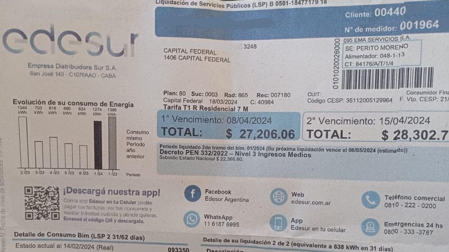 Aumentos en la luz desde abril: autorizaron los nuevos cuadros tarifarios para usuarios de Edesur y Edenor