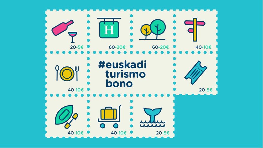 Disfruta de descuentos hasta 20 euros en gastronomía, hostelería, noches de hotel, excursiones, visitas turísticas y mucho más en Euskadi gracias al Bono Turismo