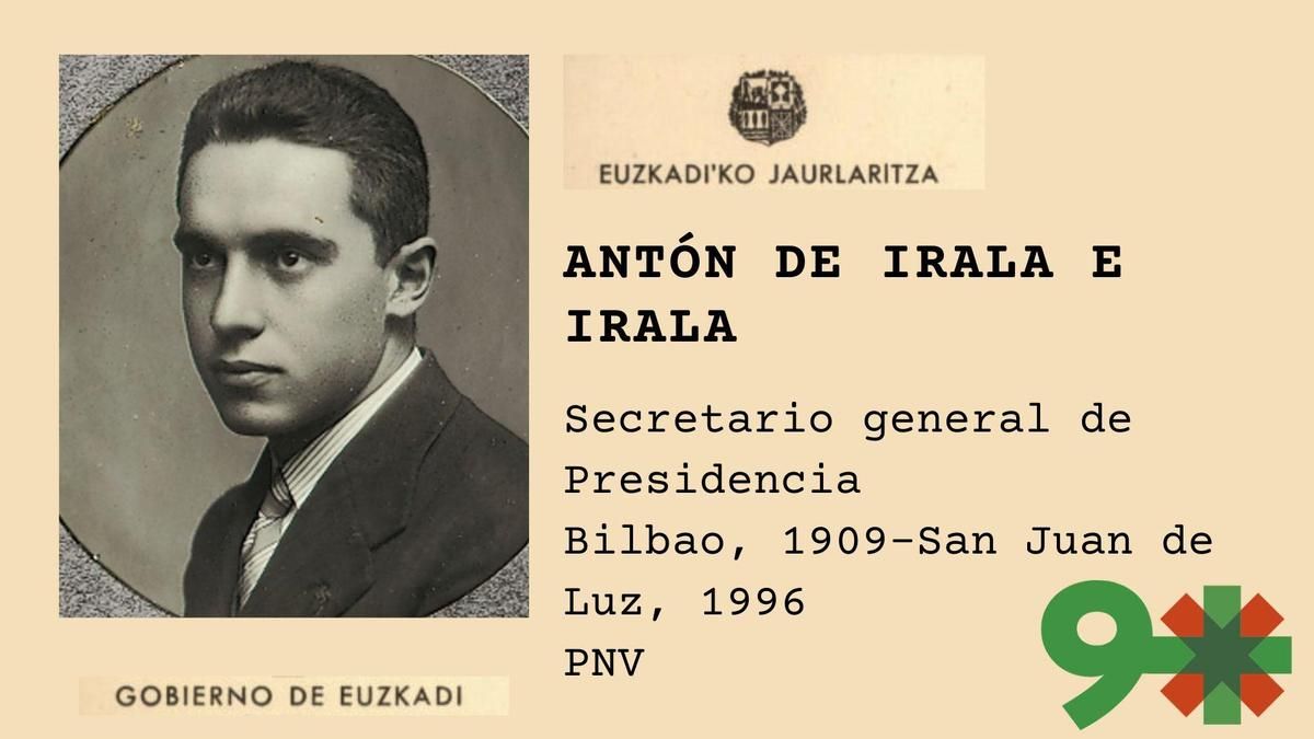 Antón de Irala e Irala, el más cercano colaborador de Aguirre y pieza principal del SVI, la agencia de espionaje del Gobierno de Euzkadi